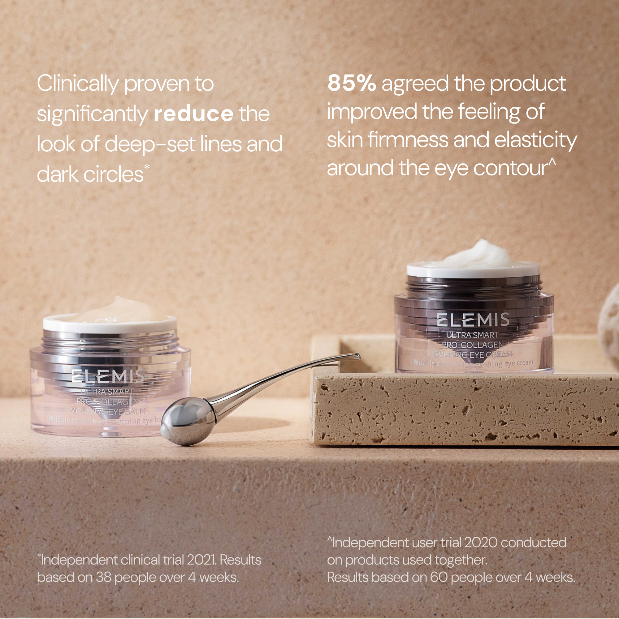 ULTRA SMART Pro-Collagen Eye Treatment Duo